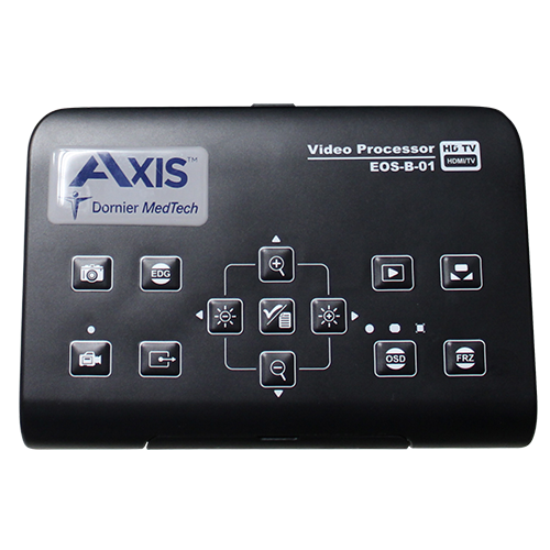 AXIS™ Origin Kit